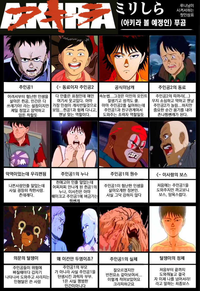 지인분이 시켜서 한 아키라 첫인상표