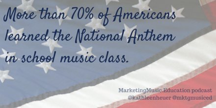 MktgMusicEd's tweet photo. Did you know? More than 70% of Americans learned the National Anthem in school #music class. #musiceducation https://t.co/Ma7jBrJPj4