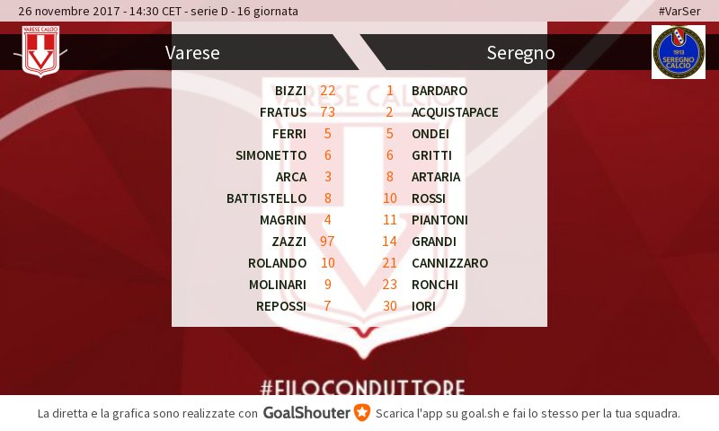 VareseC's tweet photo. #VarSer: Formazioni ufficiali per la partita https://t.co/l3mHvZbiFJ
