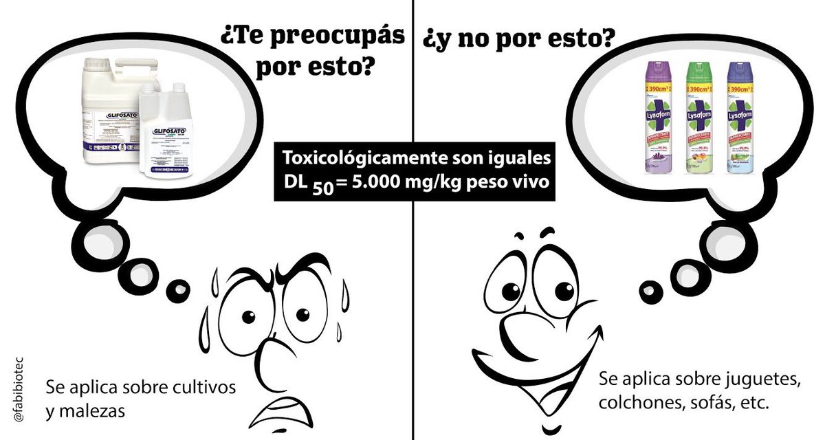 Que te preocupa sobre el #glifosato? Infórmate #ConCiencia para que no se distorsione tu percepción del riesgo (riesgo=peligro x exposición)