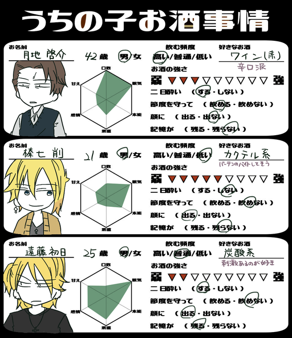 解像度のtwitterイラスト検索結果 古い順 解像度のtwitterイラスト検索結果 古い順