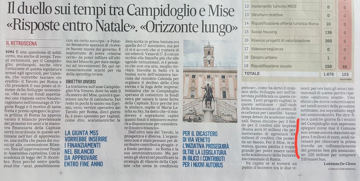 gq_gianni's tweet photo. Dopo 18mesi #passati a #grattarsi la #inutileraggetta vorrebbe tutto e subito x fare bella #figura, ma poi non riesce neanche a #sbloccare la #tranche x acquistare i #pulman😠😠😠 https://t.co/3KxjQZm3q9