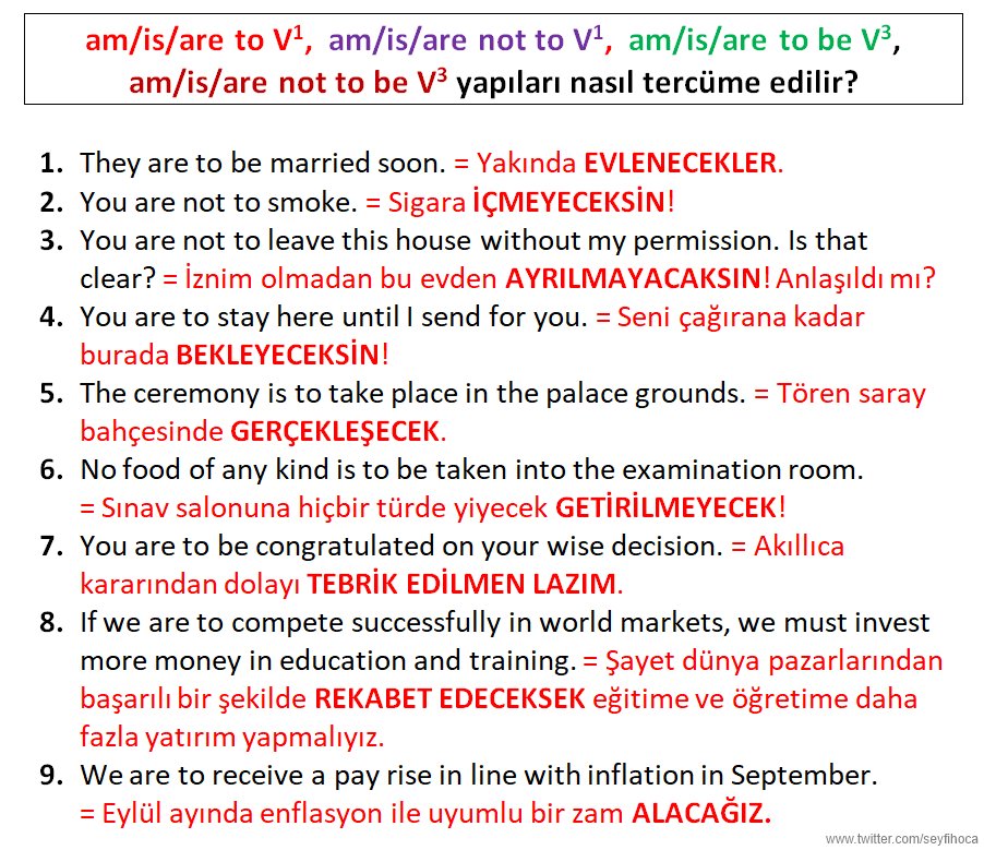 Seyfihoca Ar Twitter Am Is Are To V1 Am Is Are Not To V1 Am Is Are To Be V3 Am Is Are Not To Be V3 Yapilari Nasil Tercume Edilir Yds T Co H2sn0une8c