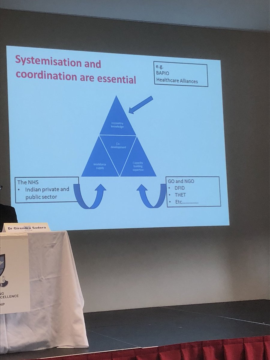 <a href="/gedbyrne/">Ged Byrne</a> complements <a href="/BAPIOUK/">BAPIO</a> and says any medical recruitment has to be a collaboration. Cannot be based on colonial principles. <a href="/RameshMehta15/">Ramesh Mehta CBE</a> <a href="/KailashChandOBE/">Prof Kailash Chand OBE FRCGP</a> <a href="/jagtarbasi/">Prof Jagtar Singh OBE</a> <a href="/sidhuGP/">KS</a>
