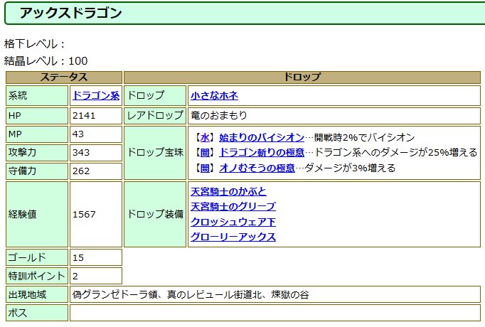 ドラクエ10攻略 おてう Ar Twitter ブログ更新 新しくなったサイトページ紹介 T Co Fdbdzavfhw モンスター 宝珠 装備などのページが新しくなっています