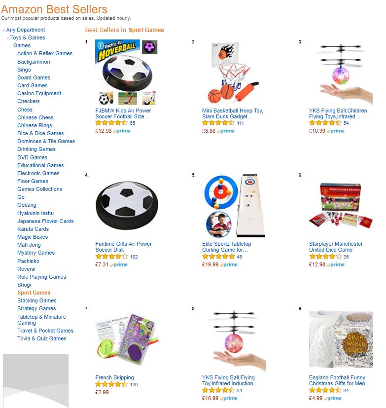 Our daft but wonderful England football world cup toilet rolls are in the Amazon top 10 🎁 Funny and informative. Perfect Christmas gift for sports fans who like to read on the loo! 💩 #RedRoses #WearTheRose #ThreeLions #YoungLions #England