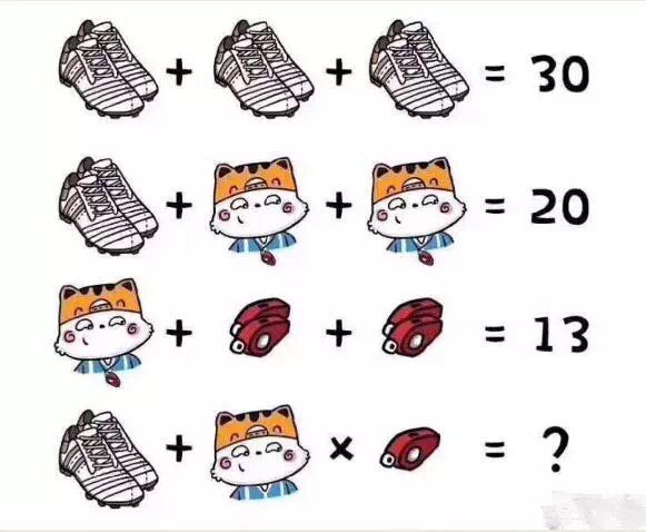 A math question for Chinese pupils sparks debate online. What is your answer?