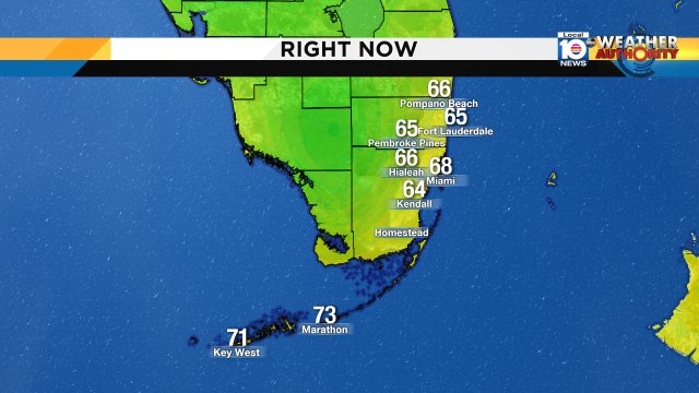 South Florida is waking up to another cool morning #Sundayfunday #cool #flwx https://t.co/8Aa4CrUJV3