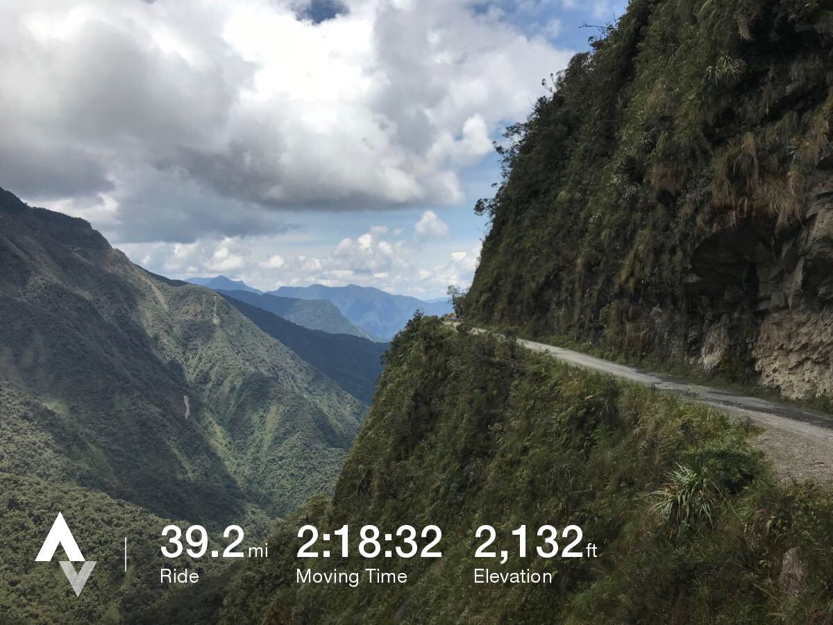 jonatronic's tweet photo. Death Road 🤘🇧🇴 Check out my ride on Strava.
https://t.co/nIc2bza8E8 https://t.co/D0gITWuGrs