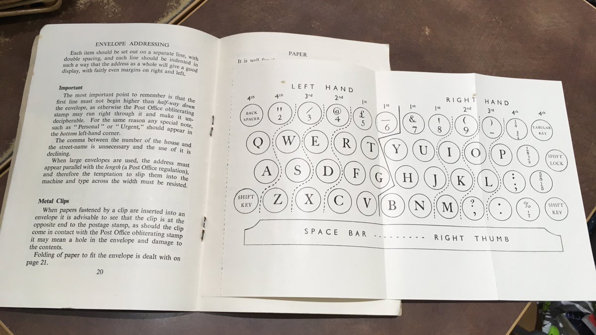 OxBooksBKM's tweet photo. 1954 typing guide includes handy fold-out practice keyboard. https://t.co/SAarITJM2C