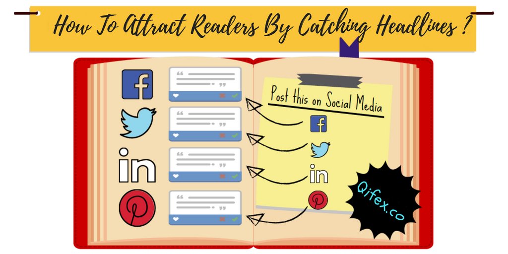 QifexDigital's tweet photo. Do you know how to attract readers?
This is what behind of catching headlines.
#headlines #ContentWriting #contentmarketing #socialmedia #socialmediamarketing #catching #catchingheadlines #qifex
https://t.co/9uuFaL7dim https://t.co/BSrUbaA4u3