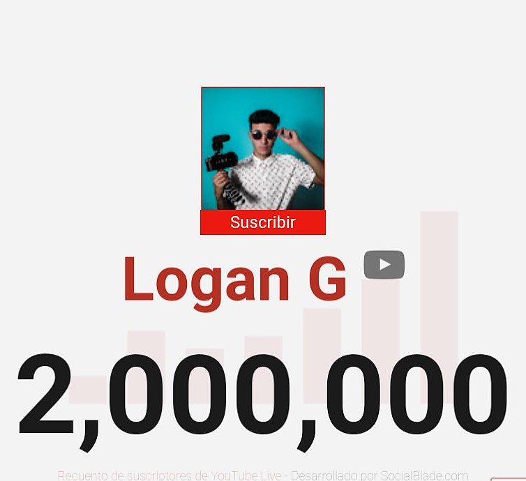 SoyLoganG's tweet photo. 2 MILLION PEOPLE ♥ https://t.co/Yf19nm0xeJ