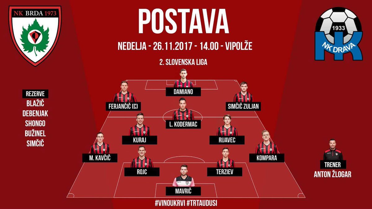 nkbrda_1973's tweet photo. POSTAVA

@nkbrda_1973 v današnjo tekmo z NK Drava Ptuj odhajajo v naslednji postavitvi!

#vinoukrvi #trtaudusi https://t.co/zTwfplPUrM