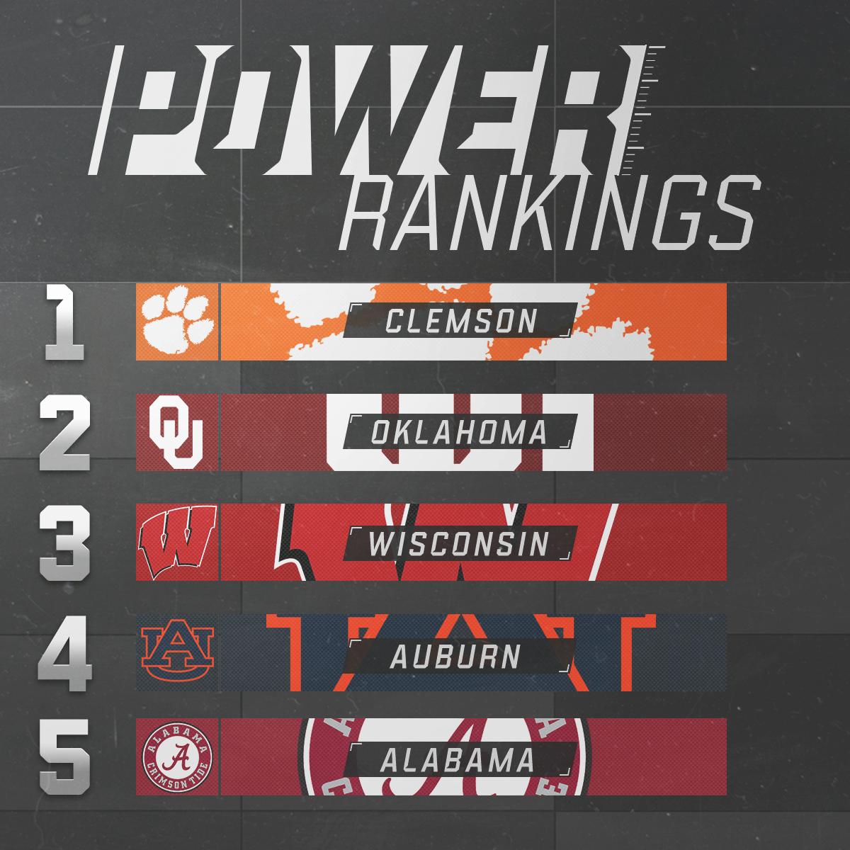 ESPNCFB's tweet image. The champs are back on top.