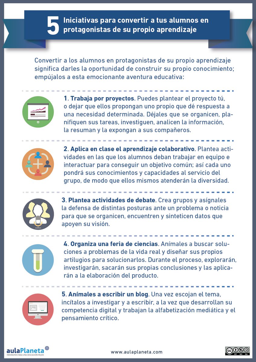 Aulaplaneta tweet media