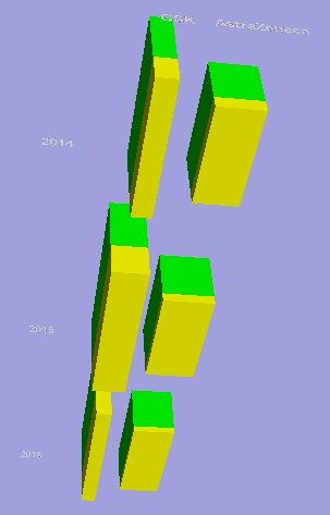 anrep3d's tweet photo. If you don't want to go the the #AnRep3D blog, you can still view the 3D-graph directly! Click (double/left/right) and move to manipulate. https://t.co/LQqZ1zHdJE https://t.co/aNtVz6XbU7