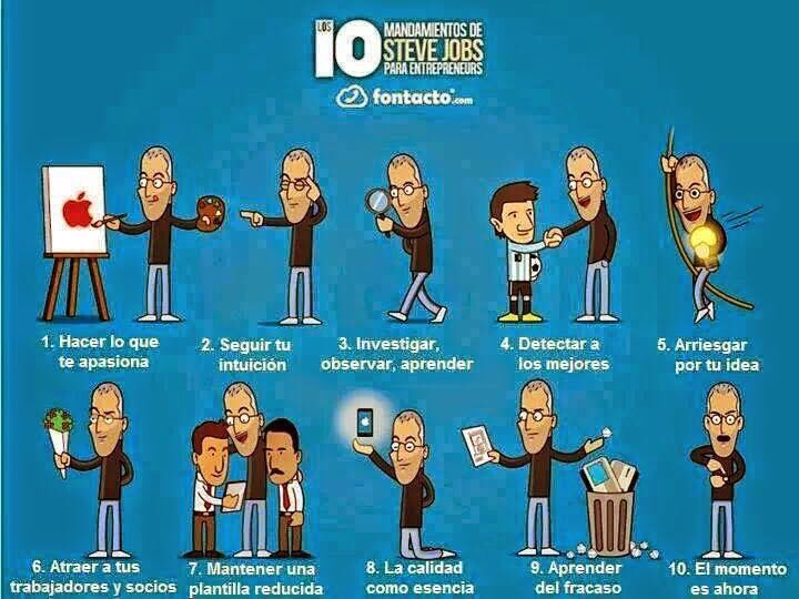 10 Mandamientos de Steve Jobs