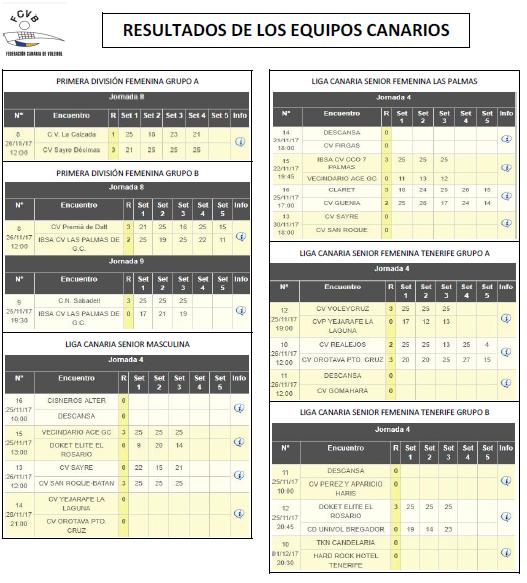 FCANVB OFICIAL tweet media