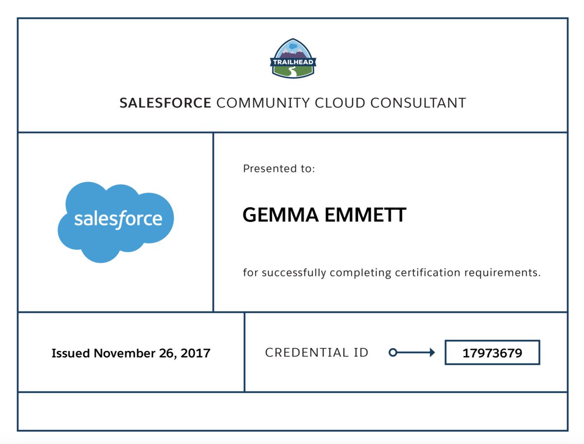 πΆππππ π On Twitter Boom 13x Salesforce