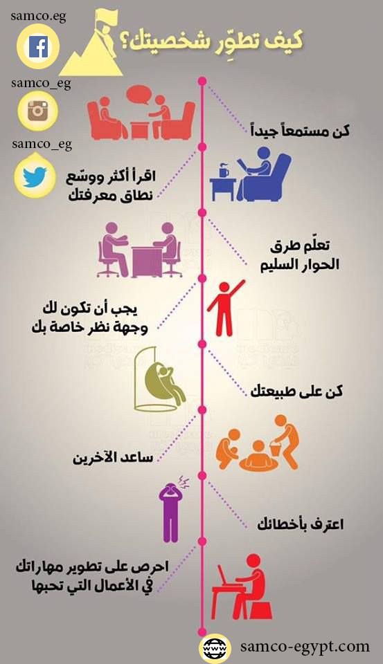 من أهم سُبل النجاح أنك تعرف أزاى تطور من شخصيتك ومهاراتك متضيعش وقتك 😉💪