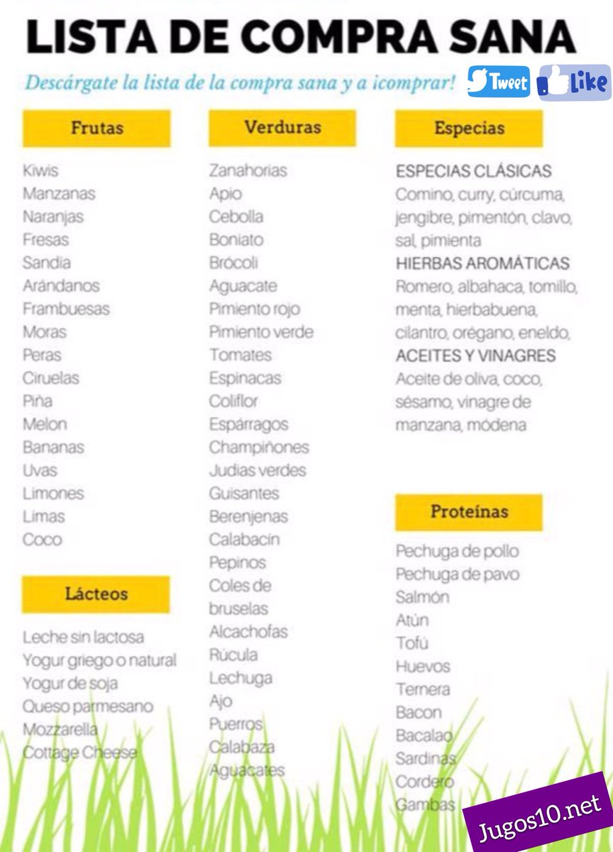 jugos10NET's tweet image. Te hemos preparado una lista de compras sanas, para que puedas usar con nuestras dietas y jugos!! #EnBuenChileno #FelizDomingo 

Síguenos en twitter!!