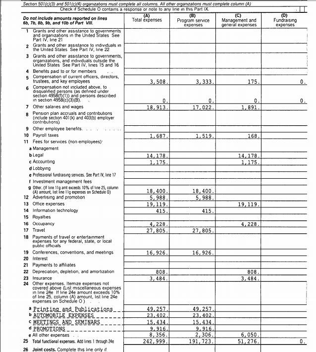 In the year ended 6/30/14, Turning Point USA took in $444K yet Charlie Kirk only paid himself. $1.7k.