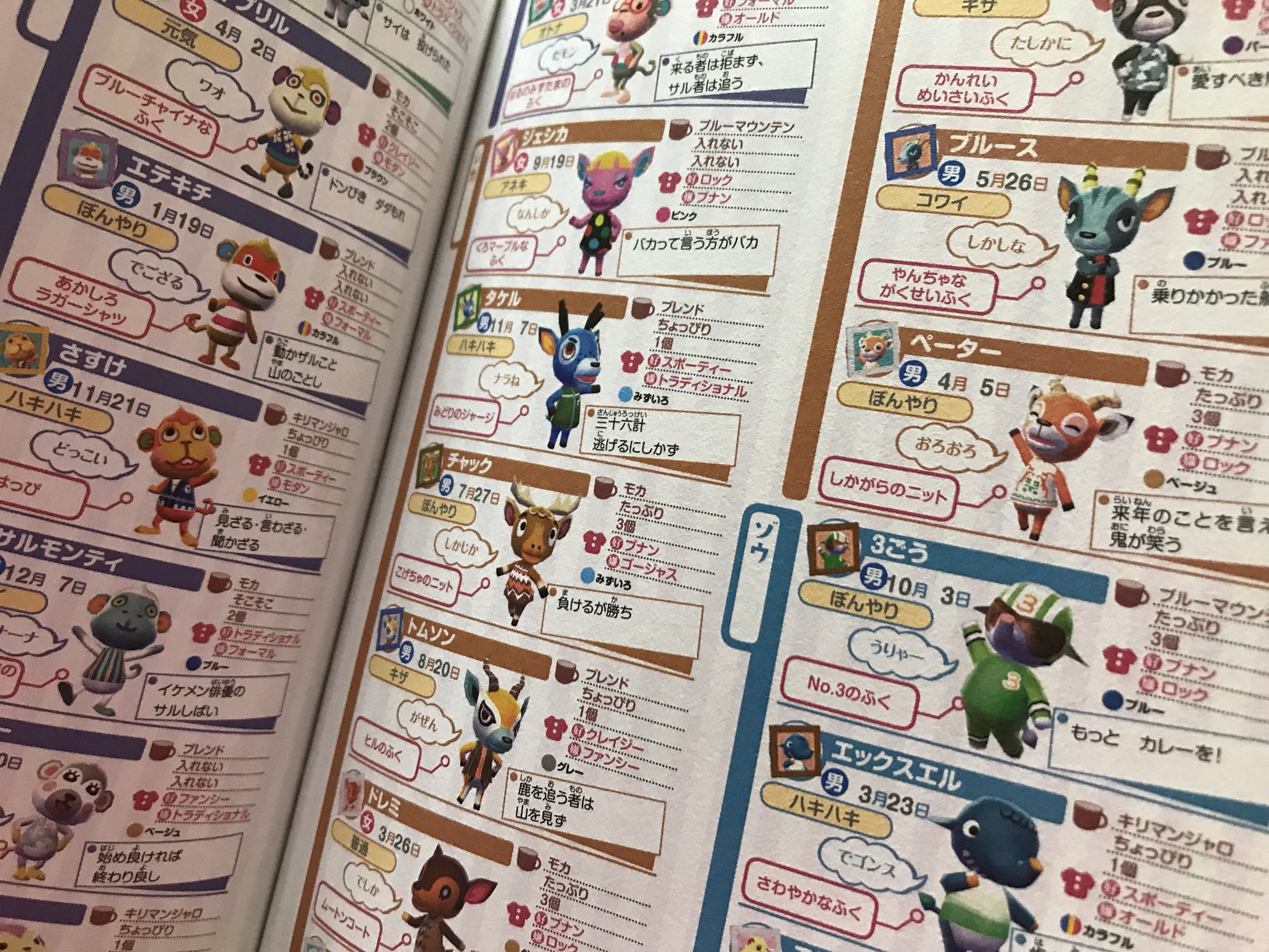 アオノコアラ とび森を思い出しながらポケ森をする 復習がてら とび森の完全カタログを 引っ張り出してみたけど内容濃いわ 辞書と変わらない分厚さ そういえばとび森は喫茶店があったから コーヒーの好みとかもあったんだな やっぱりペーターが好き アオノコアラ とび森を思い出しながらポケ森をする 復習がてら とび森の完全カタログを 引っ張り出してみたけど内容濃いわ 辞書と変わらない分厚さ そういえばとび森は喫茶店があったから コーヒーの好みとかもあったんだな やっぱりペーターが好き