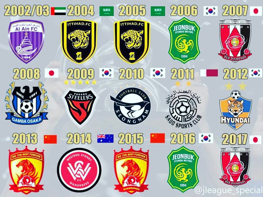 #روح_الاتحاد

الاندية التي حصلت على النسخة الجديدة من كاس دوري ابطال اسيا ..