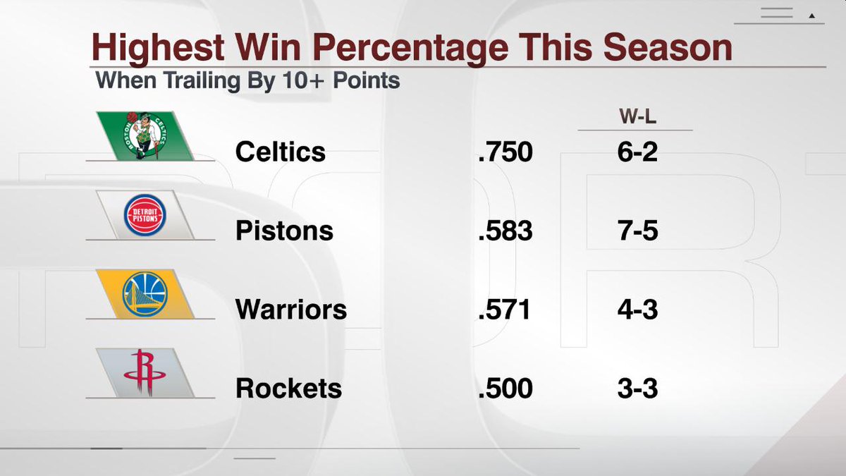 Προβολή εικόνας στο Twitter