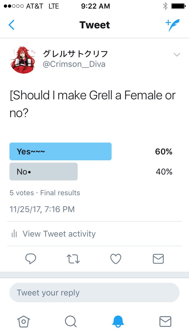 [Alright ya'll voted! Grell will be a Female!