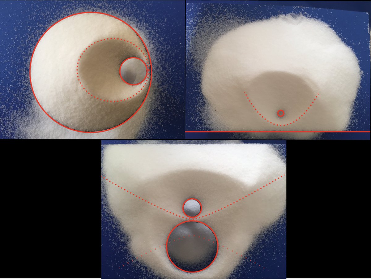Thanksgiving math activity for kids inspired by Troy Jones (mathforum.org/pcmi/hstp/reso…): Pour salt over paper shapes to make conic sections, triangle incenters, Voronoi diagrams, etc.