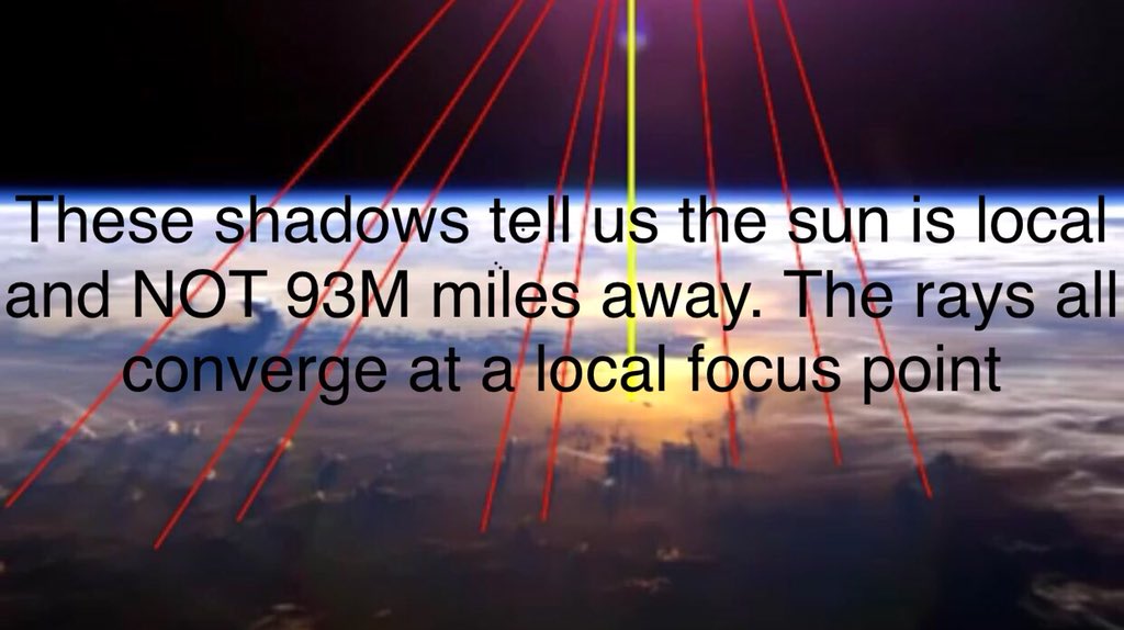 NothingSirius's tweet image. WRONG: The #AngularResolution of these cloud shadows points to a #LocalSun exhibiting diverging rays of light at a not too far away focal point. Why do you lie so blatantly?