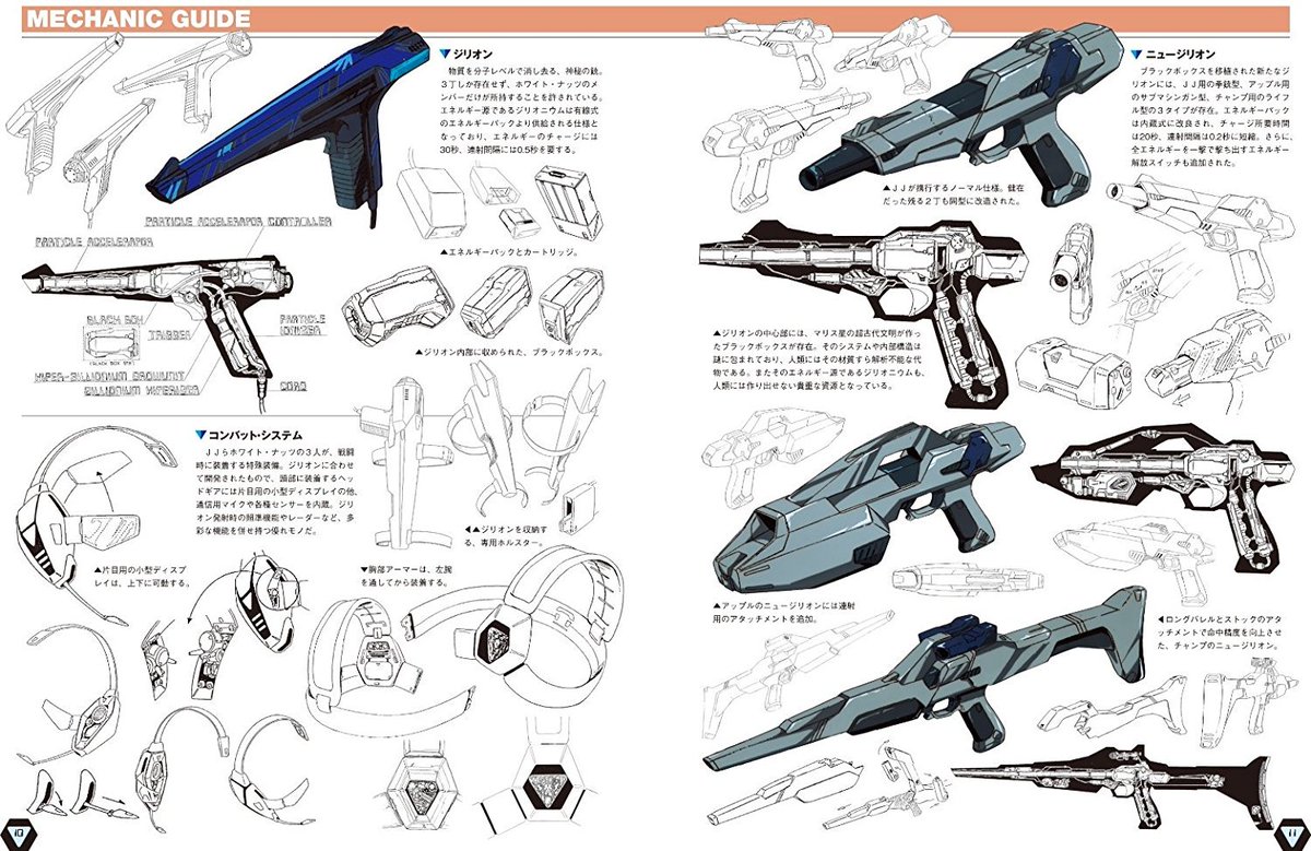 UZI 光線銃 1／1スケール モデルガン プラモデル ジリオン UZI