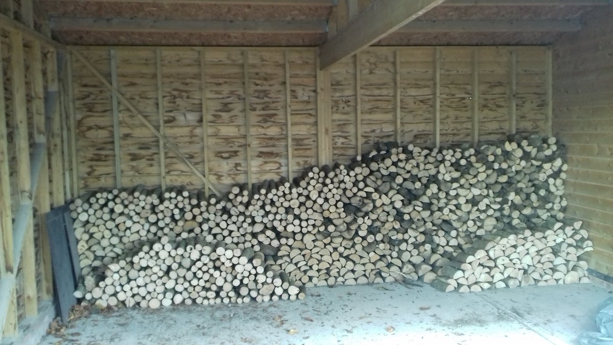 Andybaughan's tweet photo. Ready for winter #logstacking #cathartic https://t.co/WF8vvCOUsQ