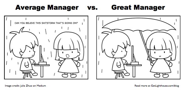 Get_Lighthouse's tweet photo. "A great manager shields their team." https://t.co/Ic2LMXY6kx https://t.co/pQLDWabSLp