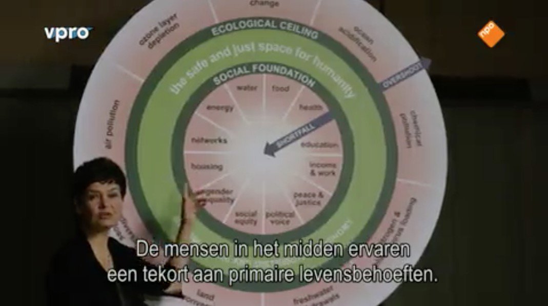 KateRaworth's tweet photo. Doughnut Economics - wrapped up in a brand new 45min funky Dutch TV documentary (it's 99% in English). Instantly available free on line, cos the Dutch are like that. https://t.co/brMswpGRJM? @VPROTegenlicht https://t.co/OJd4oY4wSn