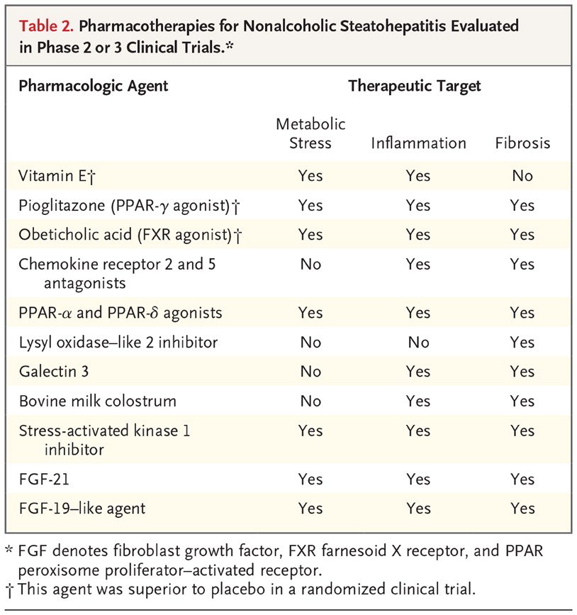 NEJM tweet media
