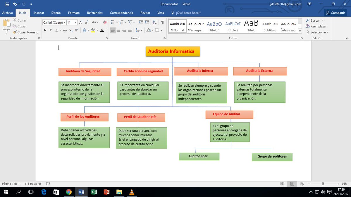 joseduarte_1998's tweet photo. AUDITORIA INFORMÁTICA  #ai2vesp https://t.co/yGZYCckrGA