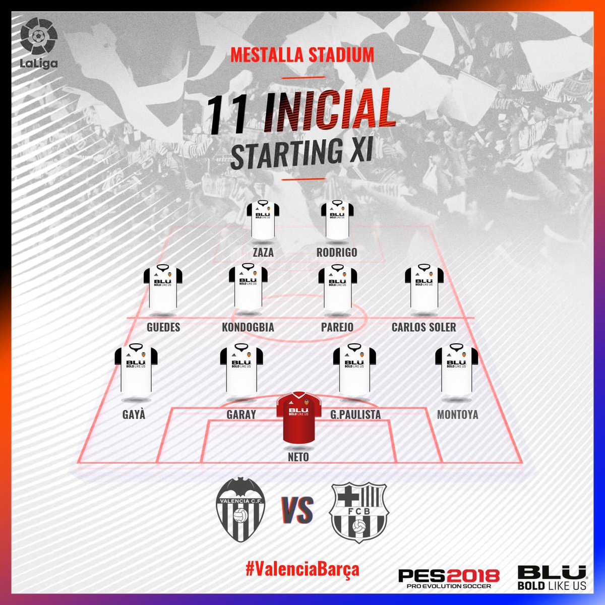 SpheraSports's tweet photo. Alineaciones oficiales del #Valencia vs #Barcelona. PARTIDAZO. Los locales sacan su once de gala. Vermaelen y Paulinho titulares en el Barça. https://t.co/ojRuMEugqN