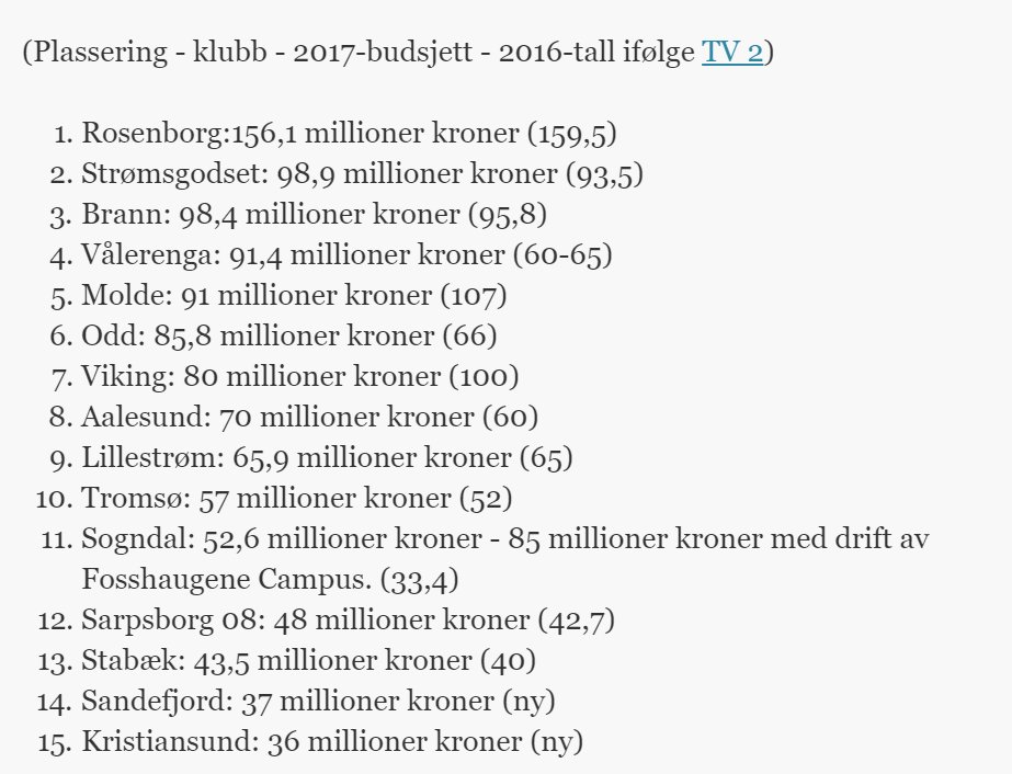 Fint å ta frem budsjett-tabellen nå. <a href="/KristiansundBK/">Kristiansund BK</a> lavest av alle med 36 mill. Ender på 7.plass. Helt enormt!