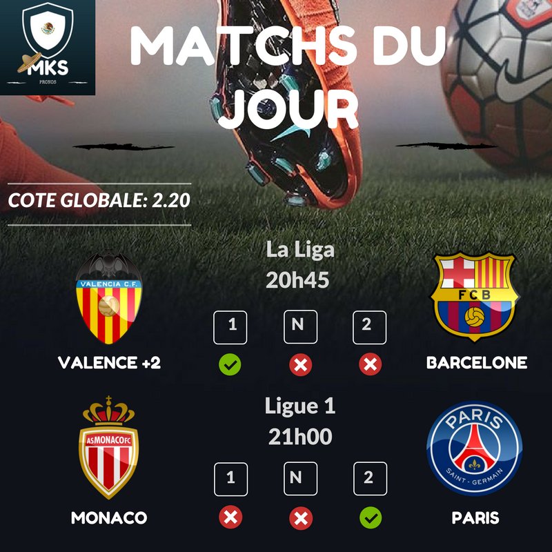 MKS_Pronos's tweet photo. ➡️ Combiné du Jour MKS ⬅️

➡️On repart sur la Victoire ? 🔥🔥 Série en cours 5 sur 6 🔥👍

➡️ Snap = mksofficiel
➡️ FB = MKS Pronos https://t.co/aH6G5ERkWm