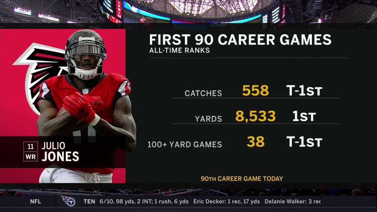 NFLonFOX's tweet photo. No receiver in NFL history has had a better start to their career than Julio Jones. https://t.co/yvbWXx0PFh