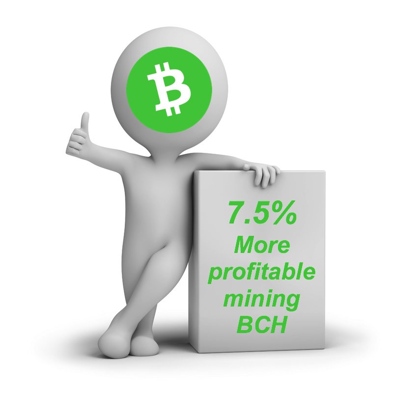 bitcoin cash mining