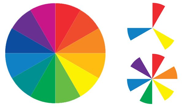 Understanding Color Theory and the Color Wheel webdesignviews.com/color-theory-a…
