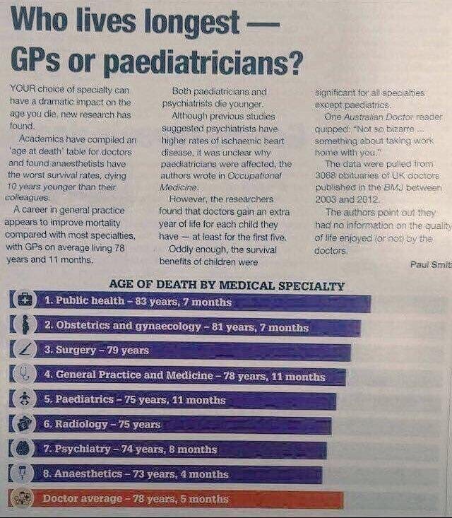 What about EP doc 😁? <a href="/PrashSanders/">Prash Sanders</a>