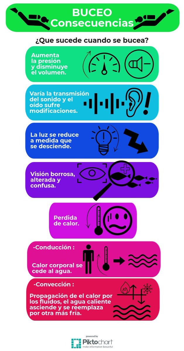 MartaLasheras10's tweet photo. @Irenecaru #SYS1718 #Caminandoaprendiendodisfrutando @MartaLasheras10 @josikomur @MunozOfficial https://t.co/YEHdXexHFW