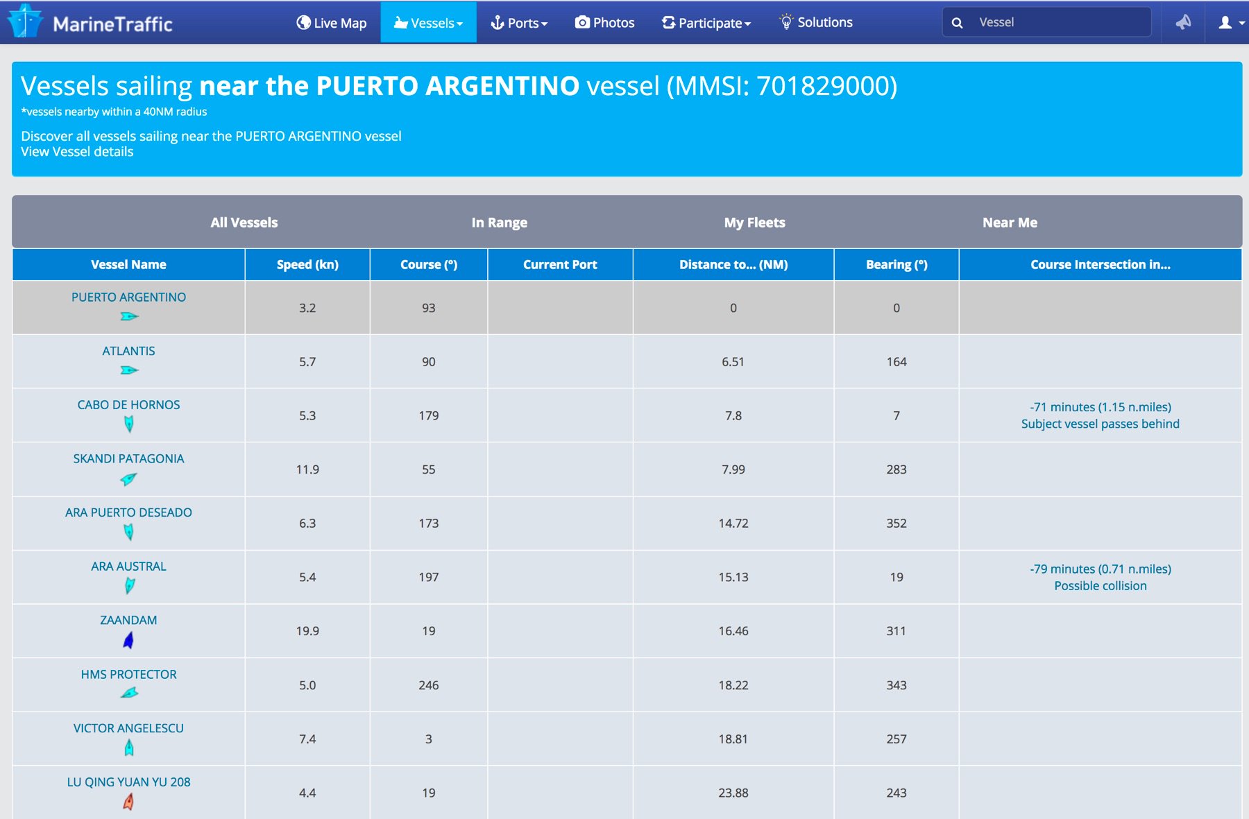 DPlzLeyVoAAt5D3.jpg:large