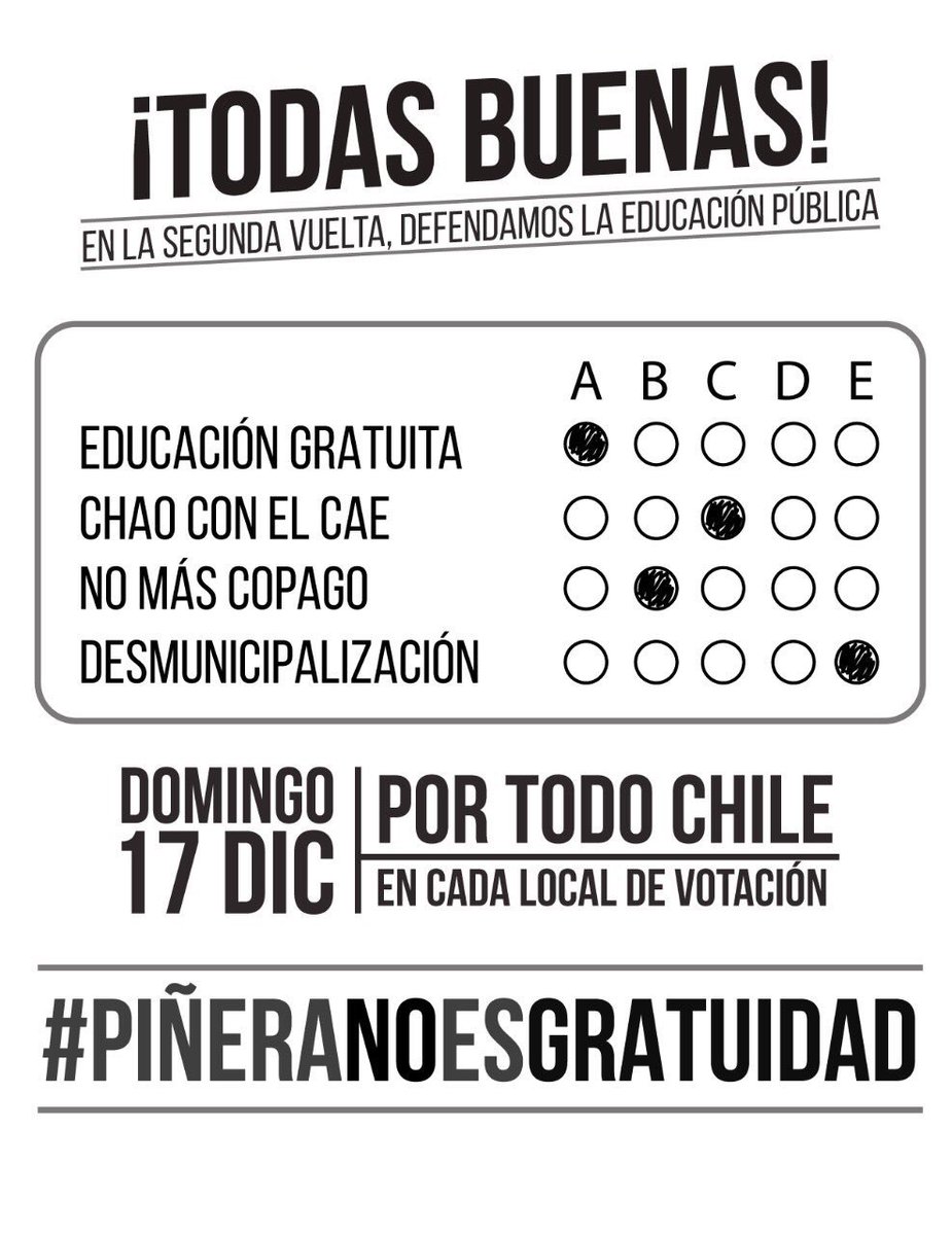 NoMasCAE's tweet photo. Sabemos que #PiñeraNoEsGratuidad ¿Le darías tu voto? ¿Te quedarías sin sufragar? Piénsalo y defiende la #gratuidad.
Éxito con tu #PSU2017 ✊🏻 https://t.co/rk5iweaqUZ