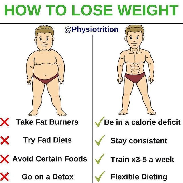 HEALTHWHUTCH's tweet photo. Reposting @body_elite1:
HOW TO LOSE WEIGHT🔥
😱Weight loss is always complicated with fad diets and quick fixes being the main thing people https://t.co/0aPMfyjwGT