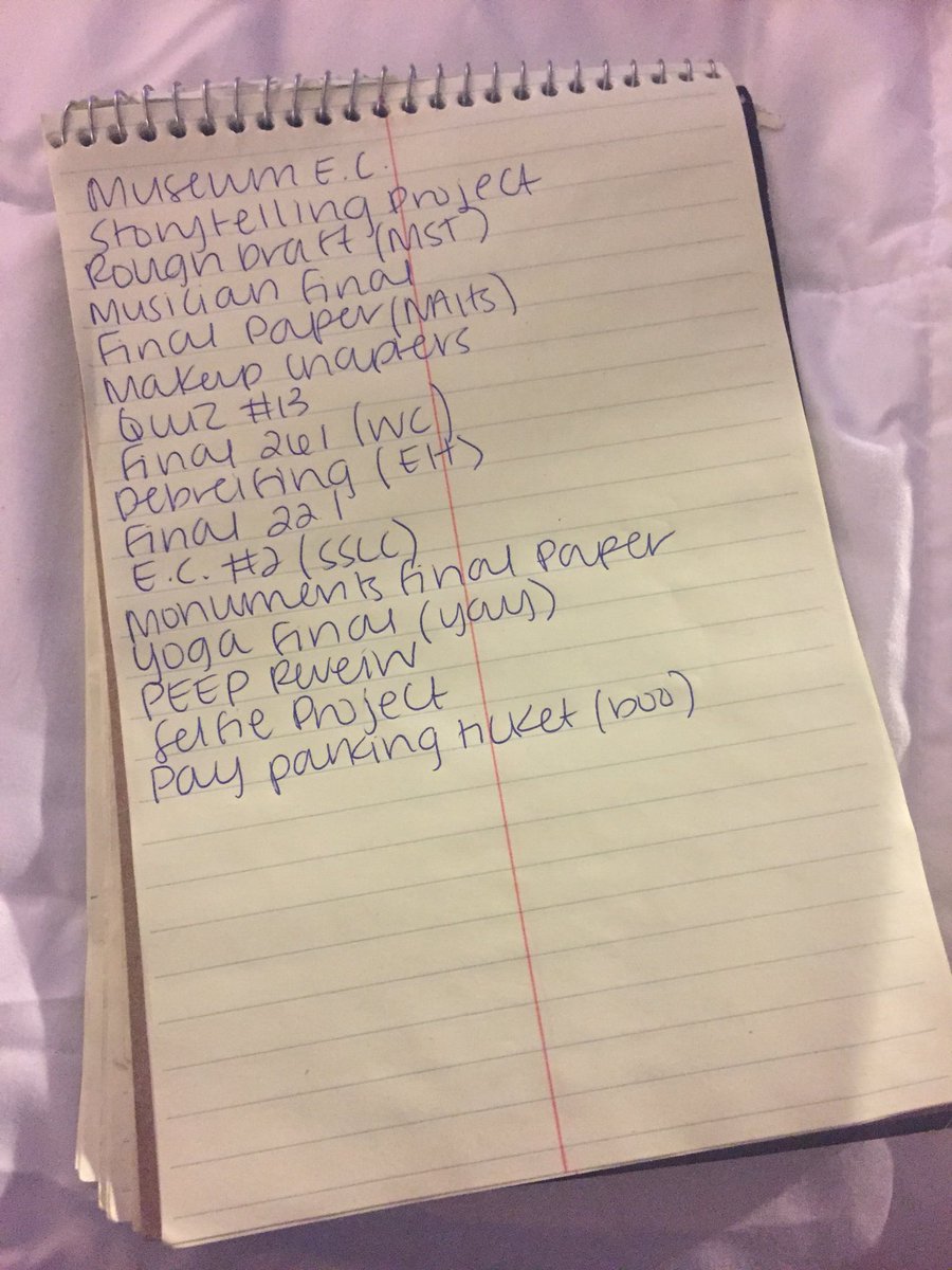 kenziesherm44's tweet photo. To-do list before graduation. Leaving the parking ticket in the last space because UT has already gotten enough of my money and worries. π #graduationorbust https://t.co/1fsJ9UKfkA